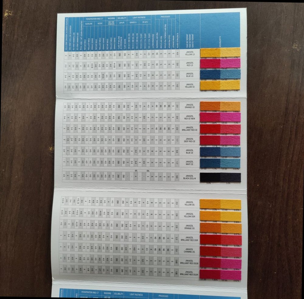 Reactive CE Dyes