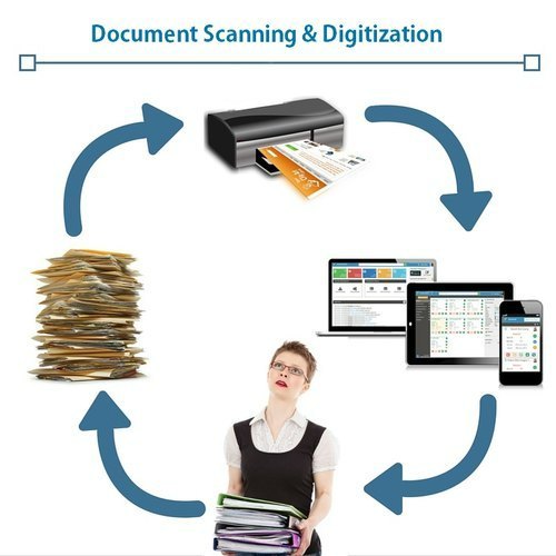 Paper Bulk Document Scanning Service, In Pan India, Dimension / Size: A8 - A0 Sizes