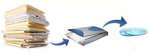 Bulk Document Scanning Service