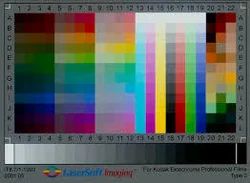 High End Color Scanning Printing Services