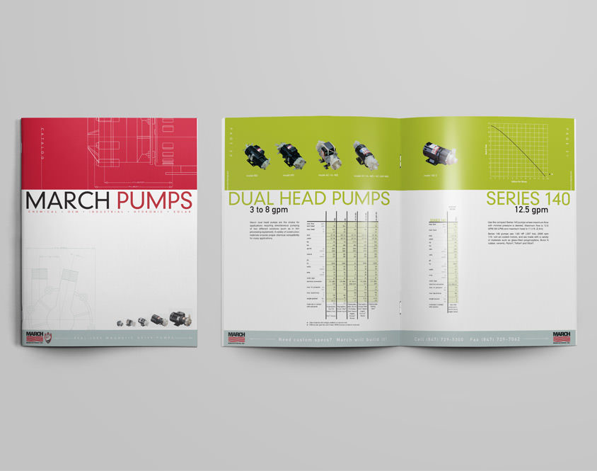 Catalog Printing Services