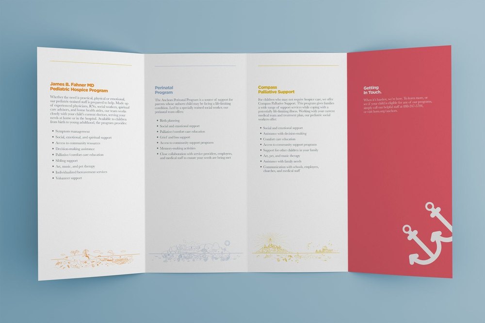 Promotional Collateral Designing Service