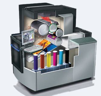 Digital Printing
