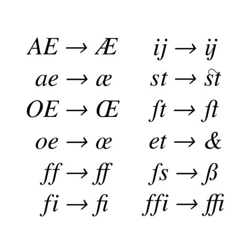 English Typesetting Service