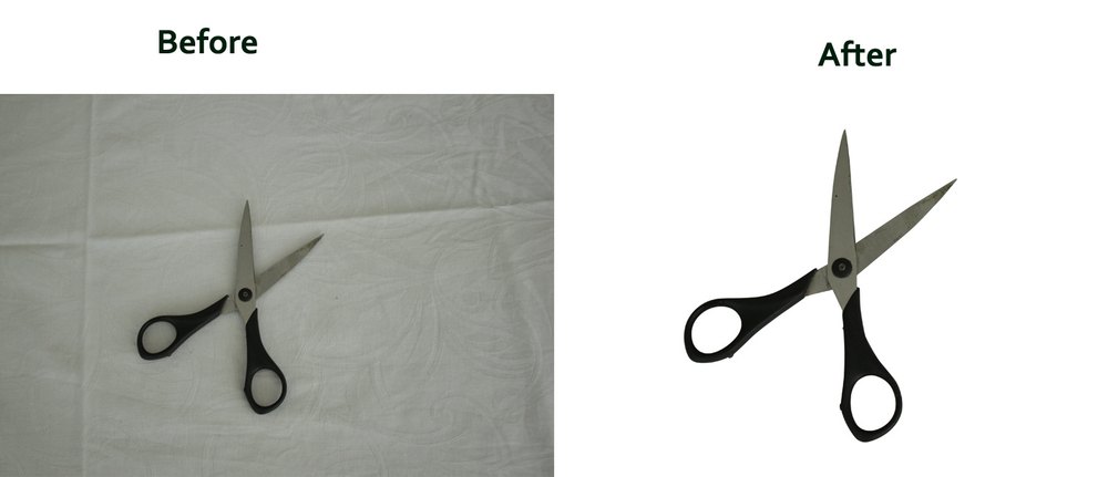 in Pan India Ecommerce Products Image Editing Service