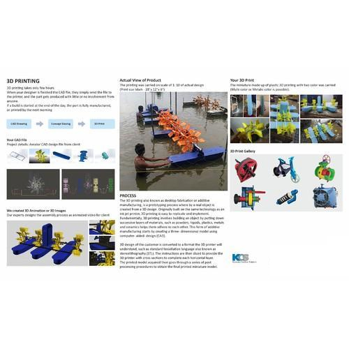 3D Image Printing Services