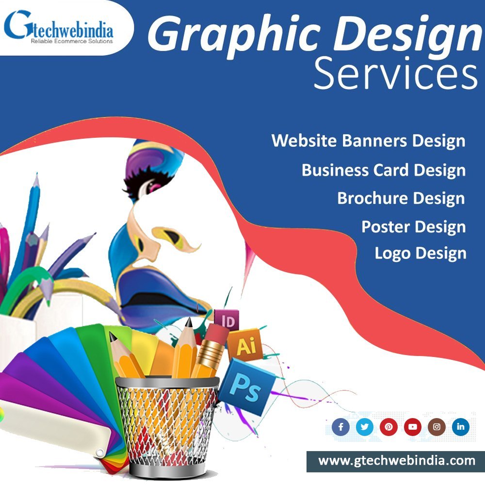 Image Processing - Retouching Services