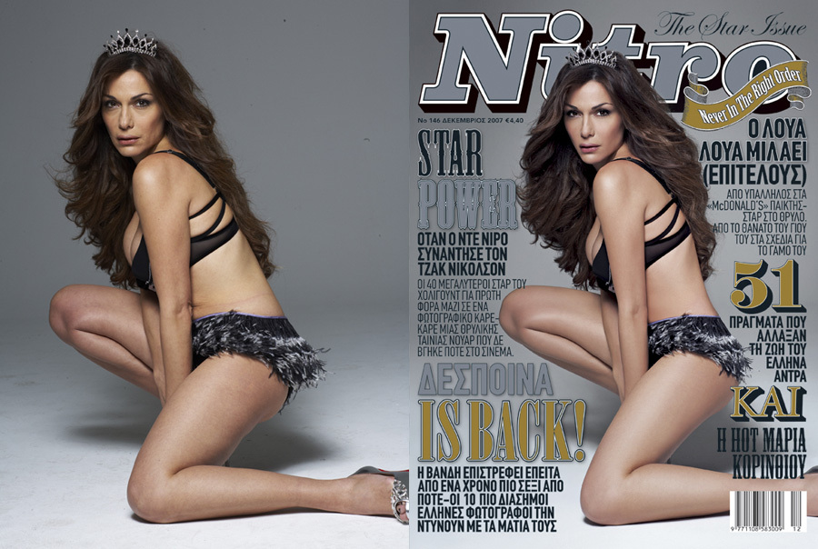 Product / Model Photo Retouching