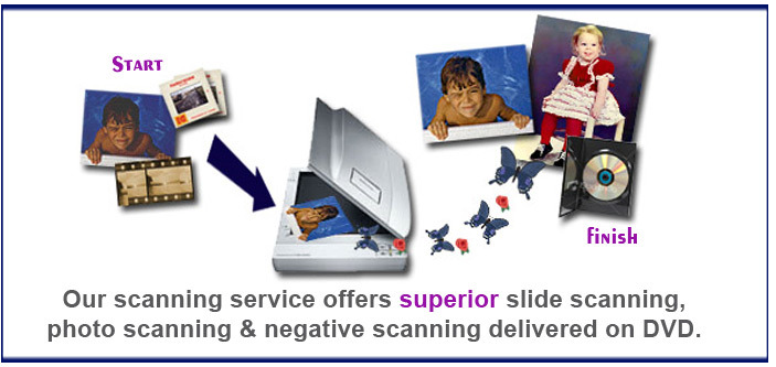 Photo Scanning services