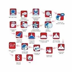 Image Optimization Service