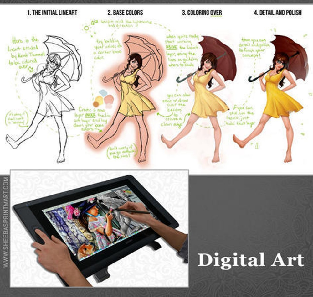 Digital Art Printing Services