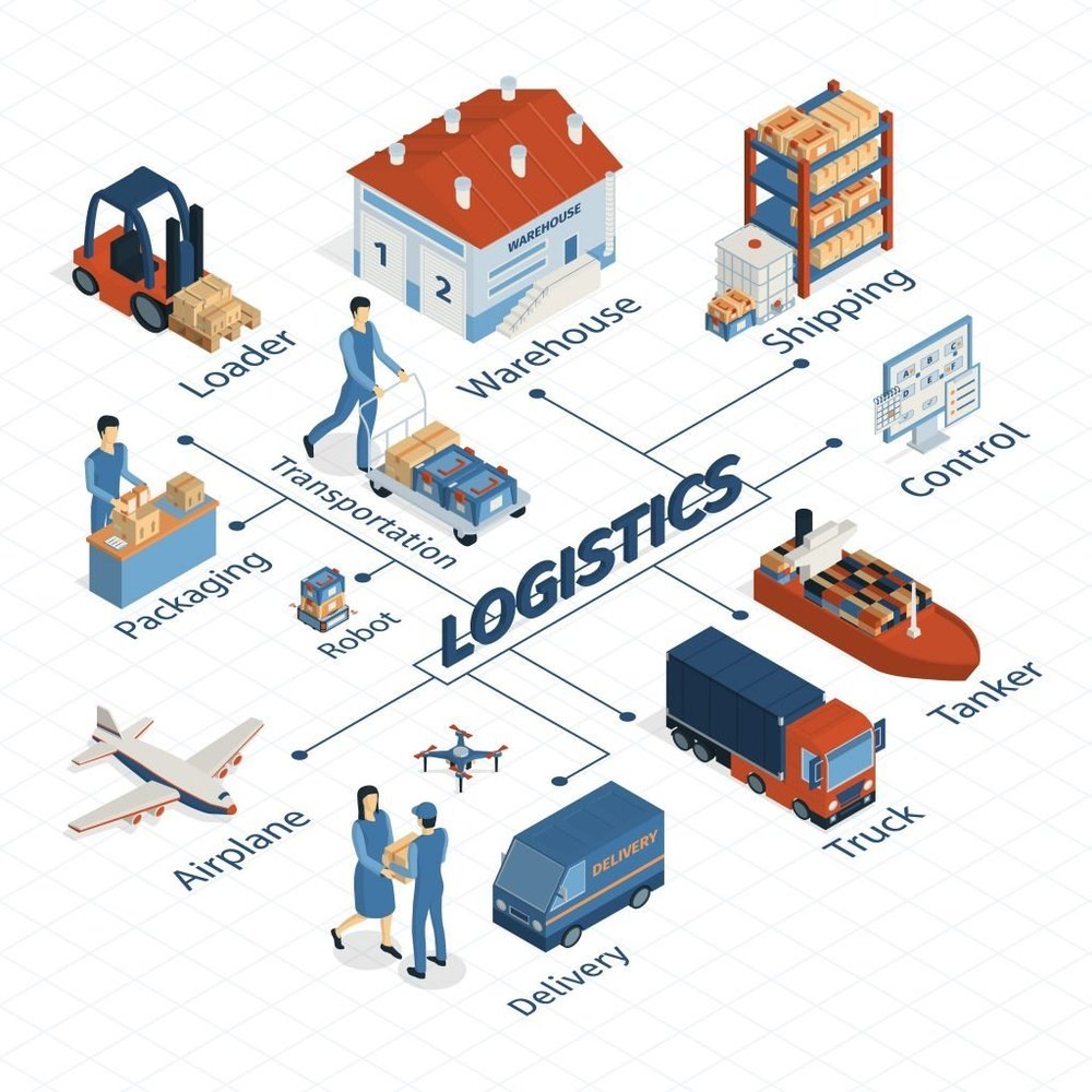 Onsite Local End To End Logistics Service