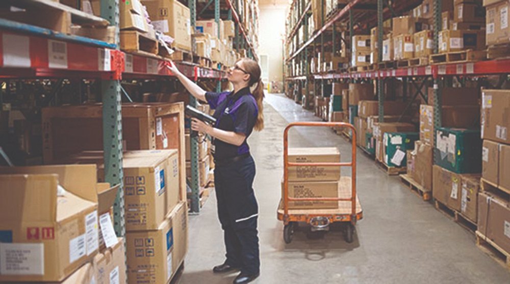 E Commerce Shipping Services