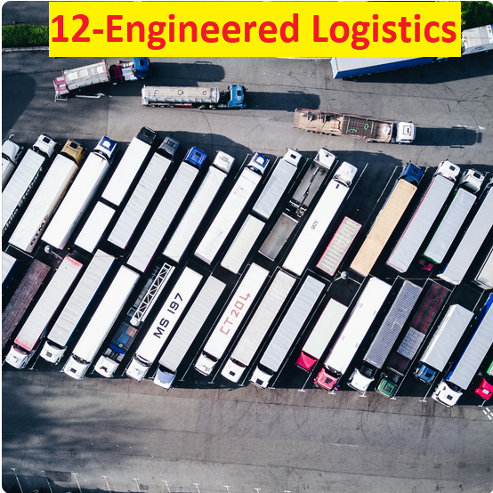 Pan India Logistics Support Services