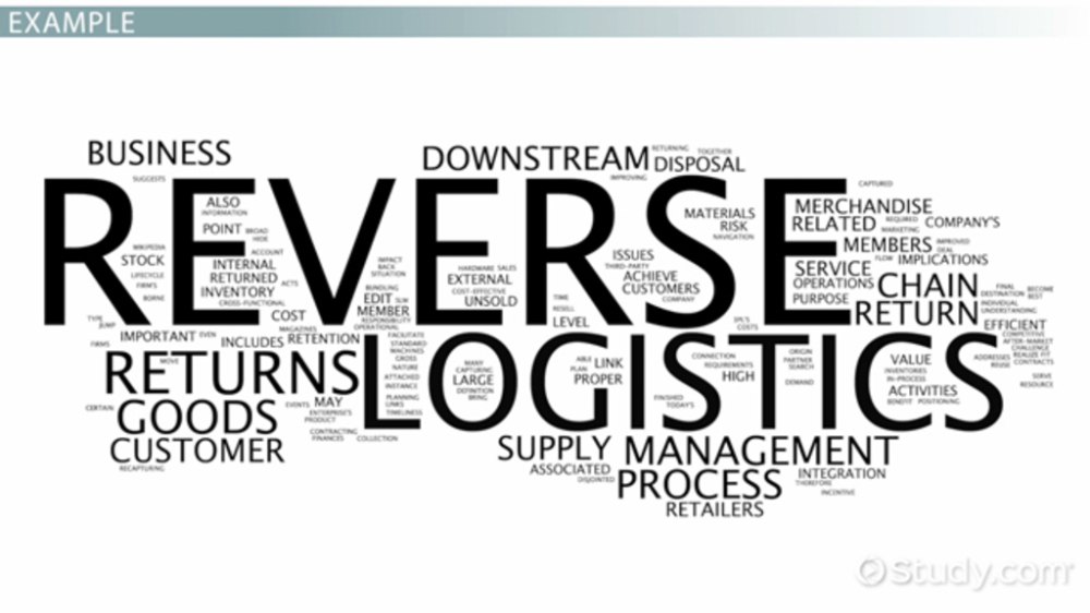 Surface Pan India Reverse Logistics