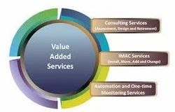 Value Added Services