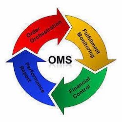 Order Management Services