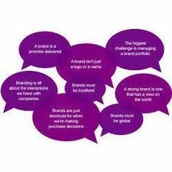 Brand Research Services