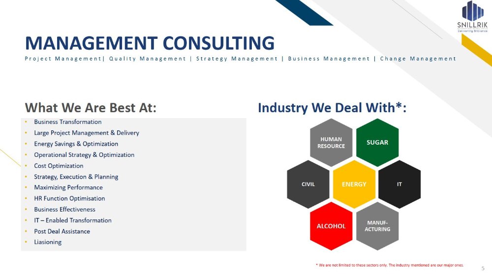 Consulting Management Sugar Plant Consultancy, Anywhere