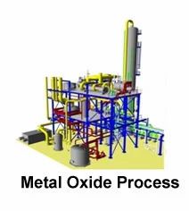 Metal Oxide Process, Automation Grade: Automatic
