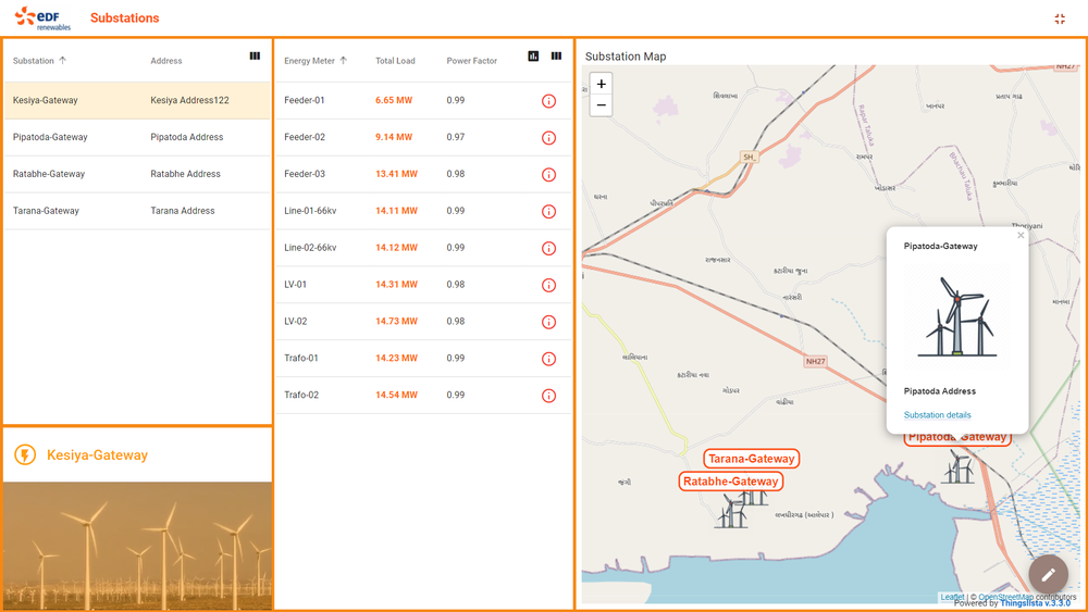 Conductor Stranding: Stranded Wind Energy Monitoring IoT Solution, Network Speed: <2 Mbps, Wireless LAN