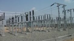 Wind Power Projects