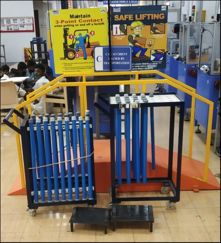 Safety Dojo Center
