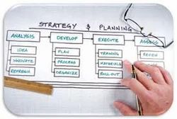 Project Management and Planning
