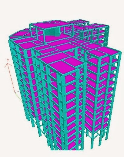 Engineering Consultants Services