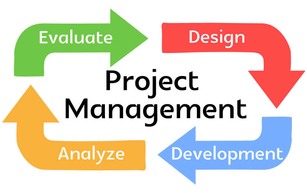 Sterling Arch Offline Project Design & Management, Pan India