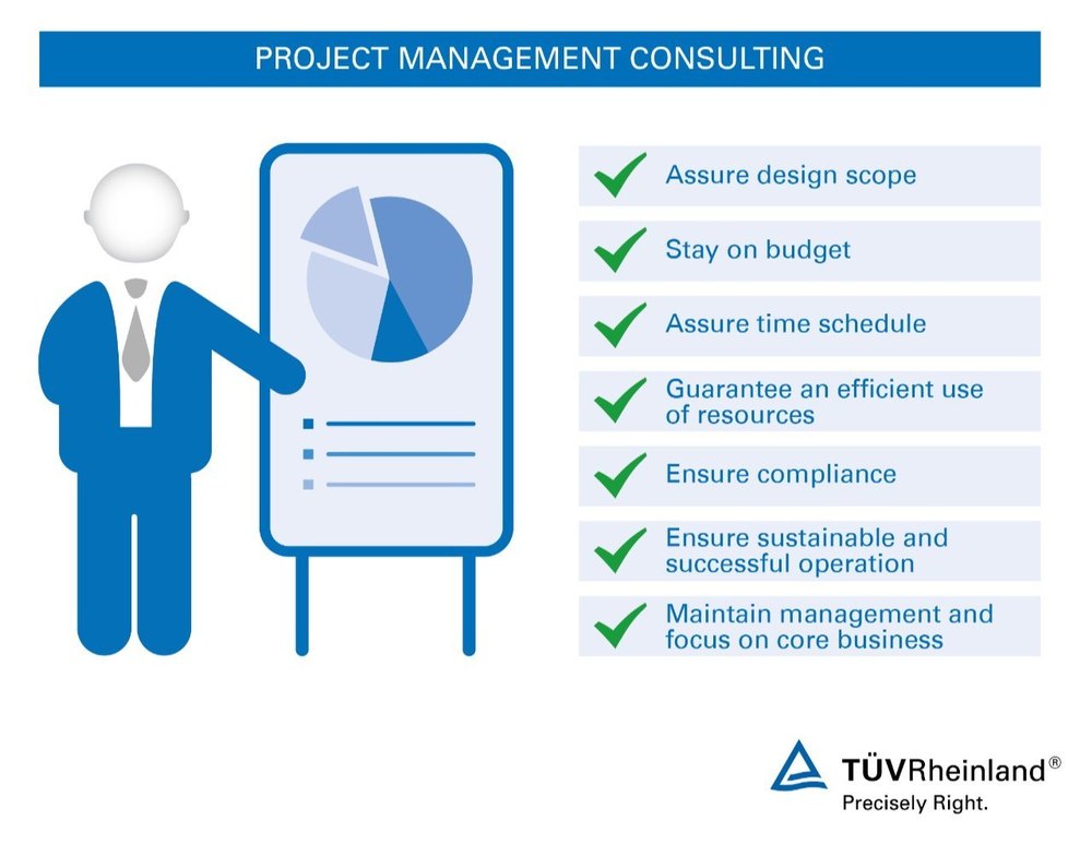 Project Management Service