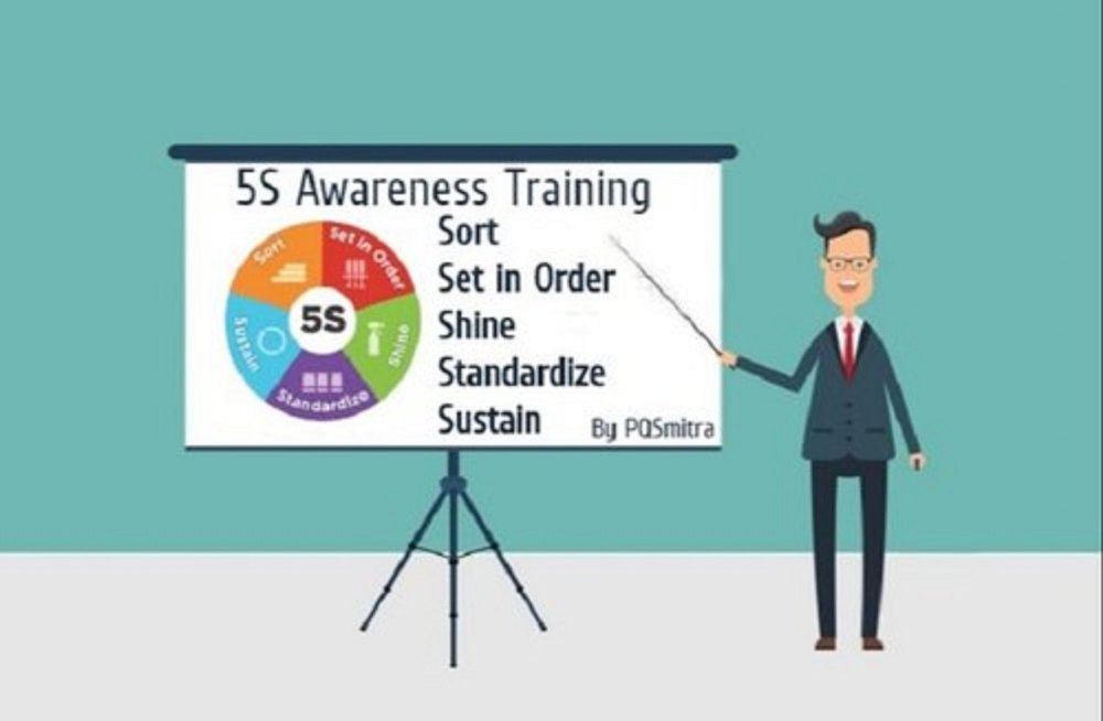 5s Implementation