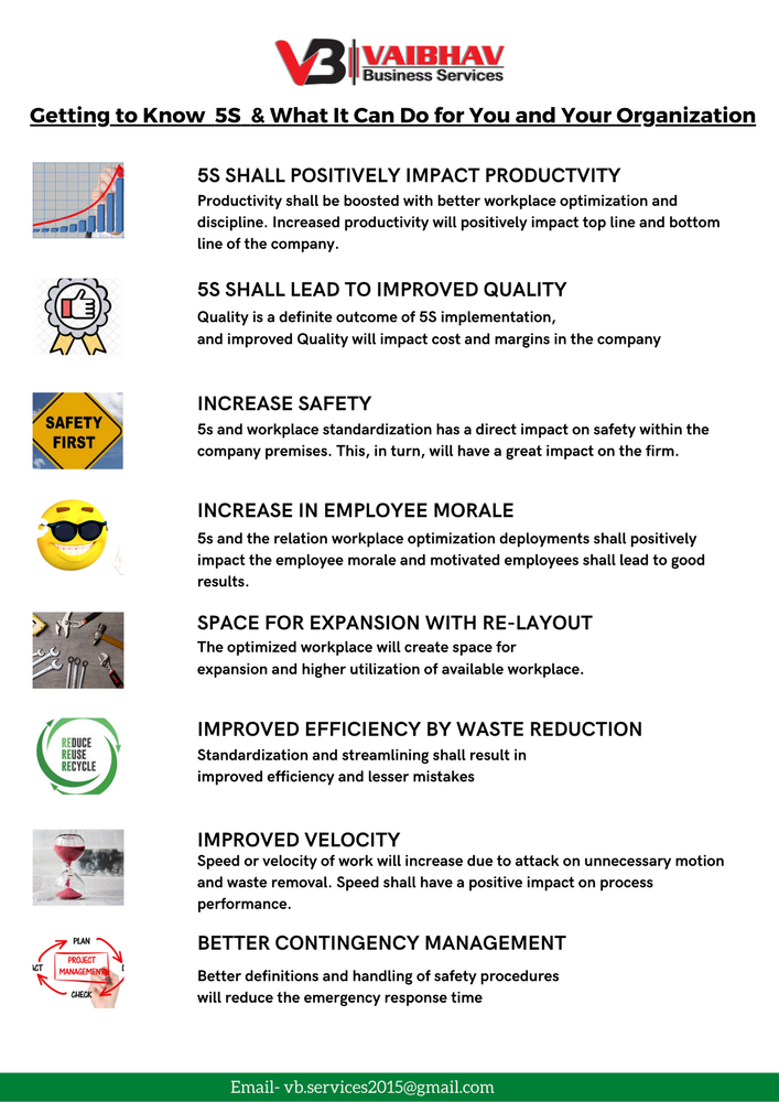5s Implementation Services