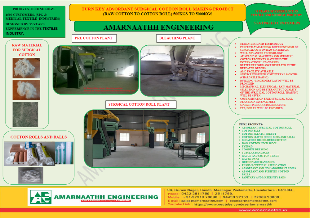 Turnkey Projects For Surgical Cotton Roll Making Plant