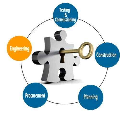 6-12 Months Offline Turnkey Projects