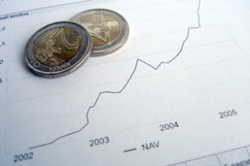 Banking And Financial Markets