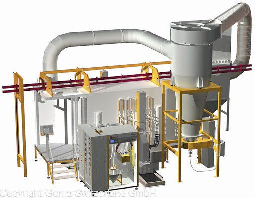 Industrial Coating Turnkey Project