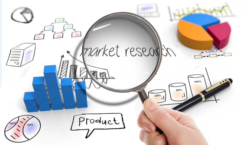 Market Research Service