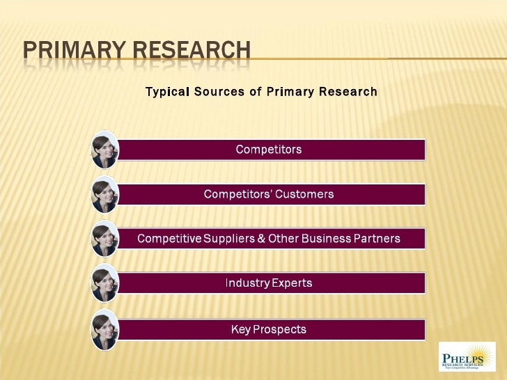 Primary Research Services