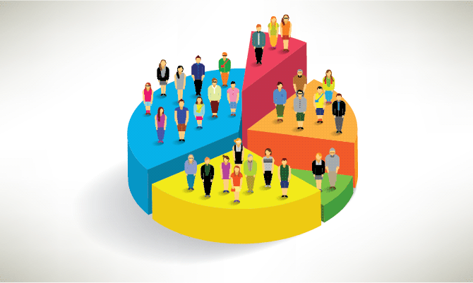 Market and Customer Segmentation Studies