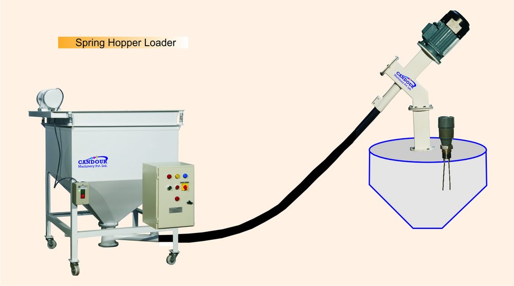 Candour Conveyor Spring Hopper Loader, 3hp