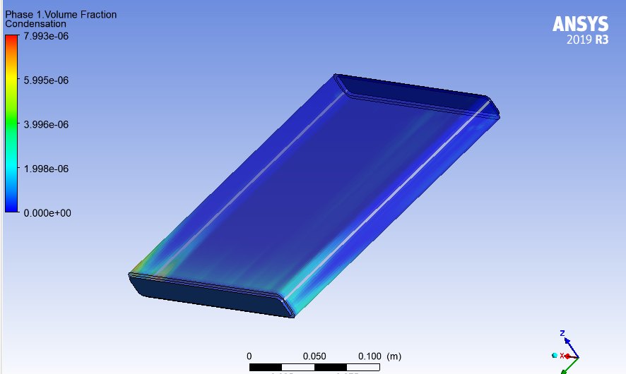 Project Analysis Services, Ahmedabad