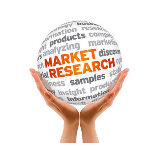 Market Research Advertising