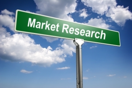 Market Research