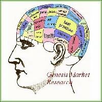 Knowledge Process Outsourcing