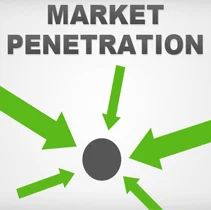 Market Penetration
