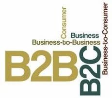B2B Market Research Services