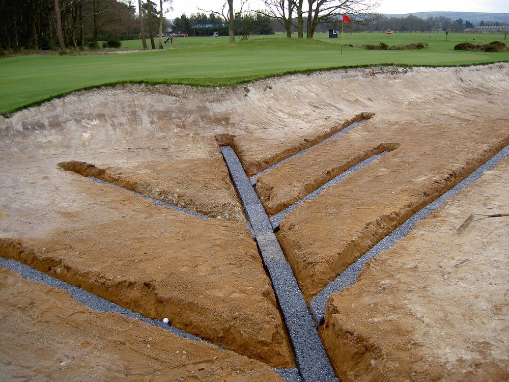 Drainage Solution Service