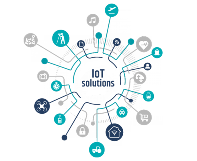 Commercial Iot Solution Providers