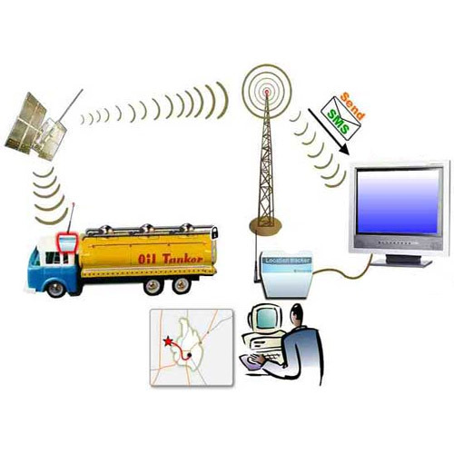 Offline Business Corporate Fleet Management Services